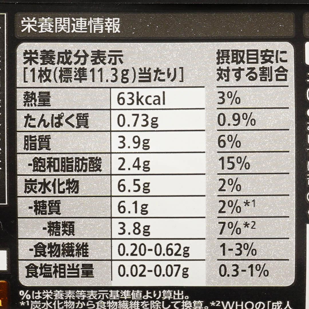 Kit Kat Dark Chocolate