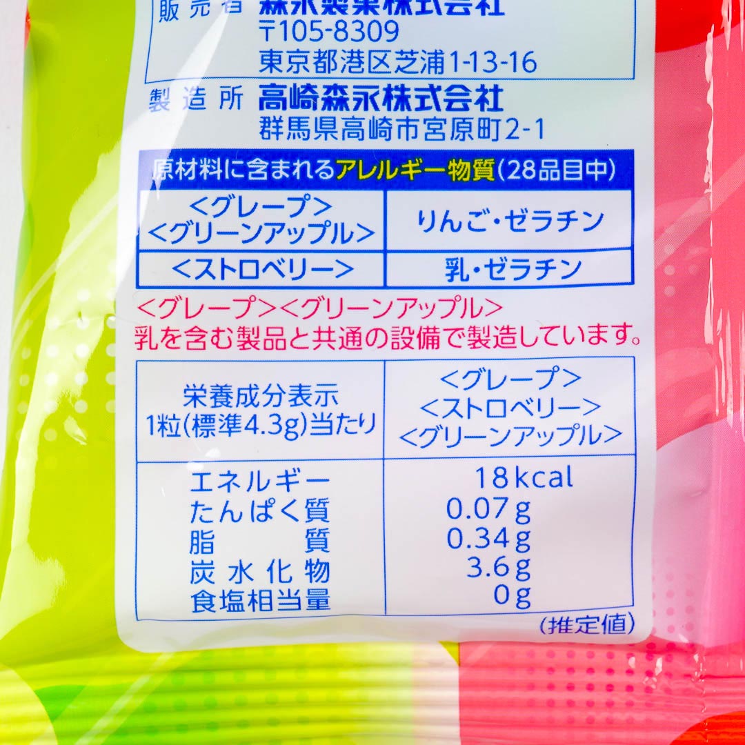 Hi-Chew Candy - Original Mix