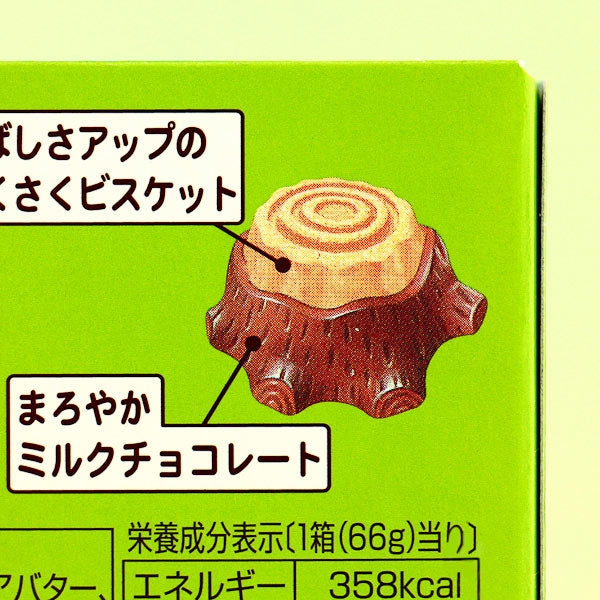Tree Stump Mini Chocolate Cookies