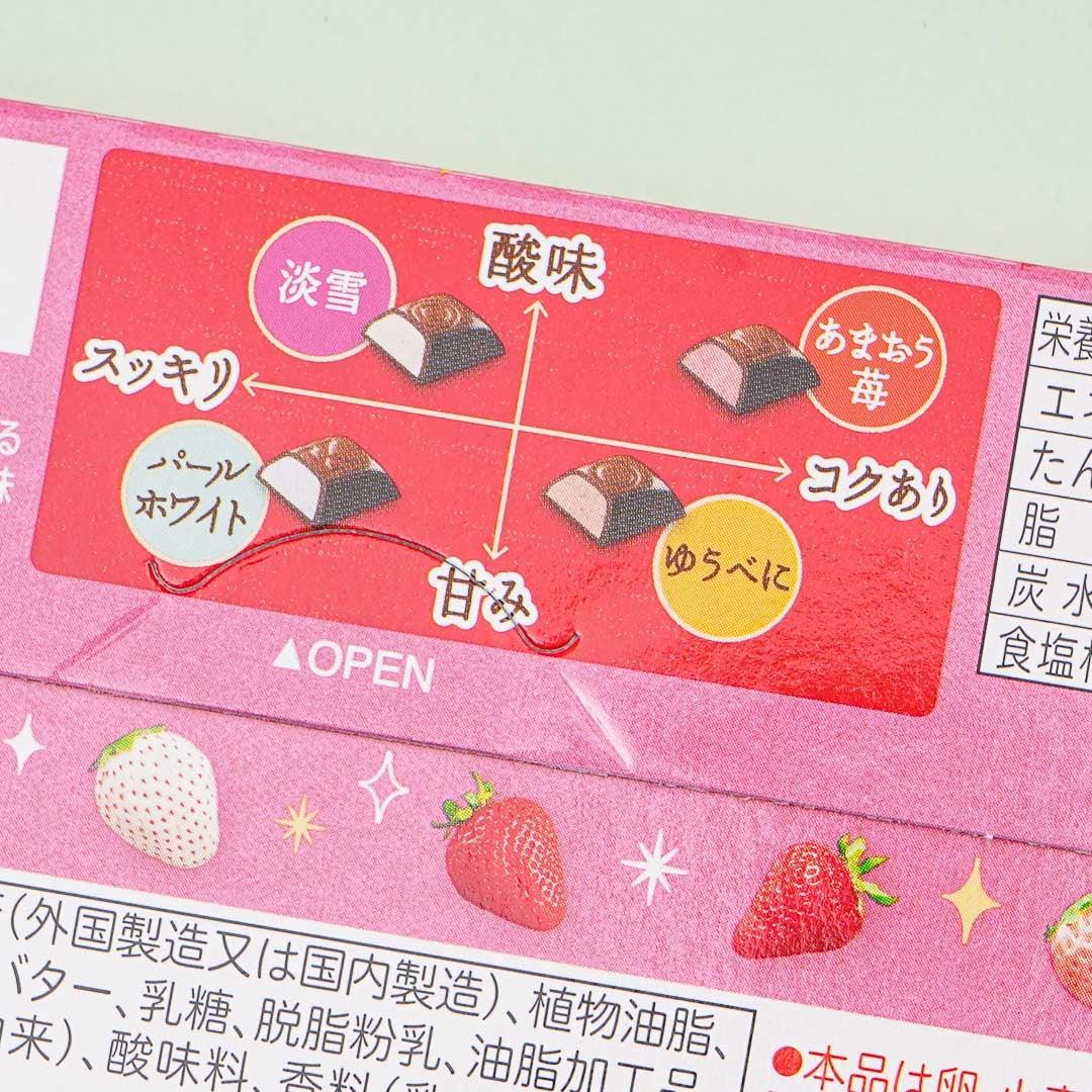 LOOK Chocolate - Strawberry Buffet